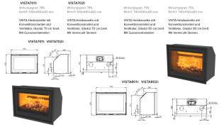 Dovre Kaminkassette Heizkassette Vista701I Vista 702I Vista801I Vista802I